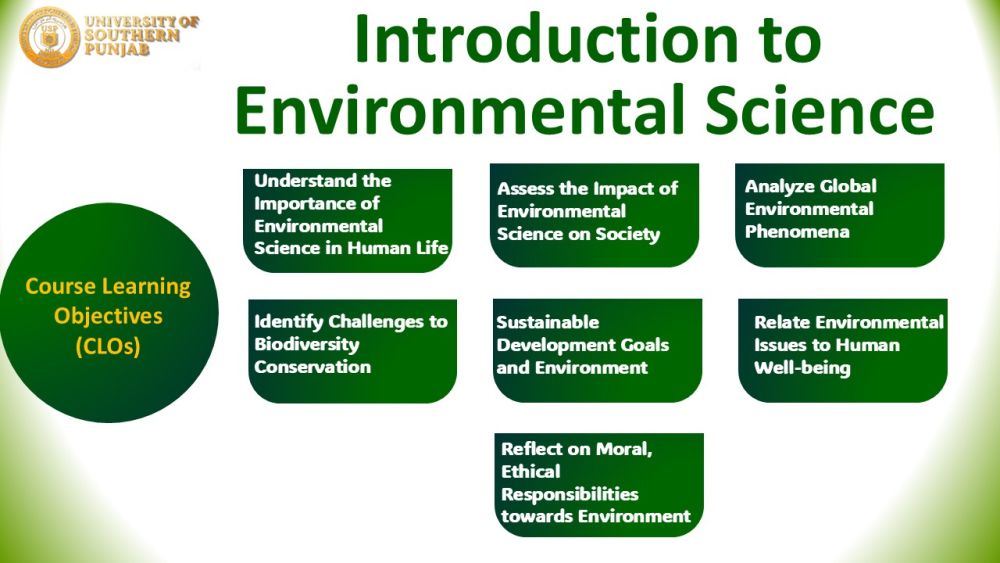 67/25 Lecture 2 : Introduction to Environmental Science - Course Learning Objectives (CLOs)